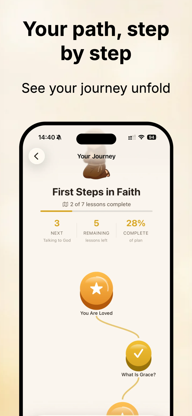 Father Leo app — journey map showing your progress step by step